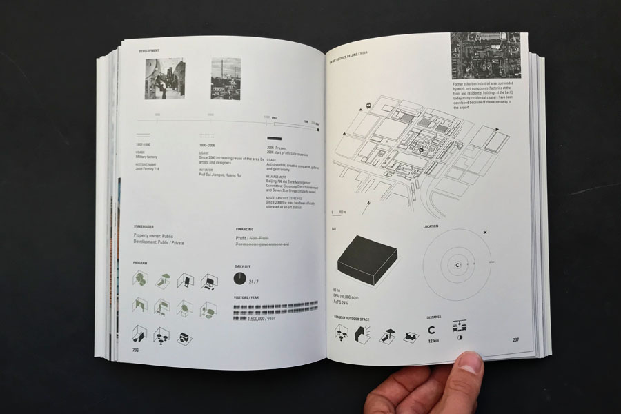 Sebastian Felix Ernst, drawing example 04, City as Loft, ETH Zürich, Kees Christiaanse, Urban design, research, architecture, academia